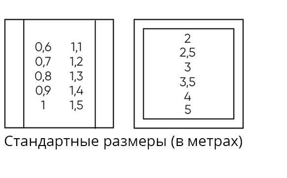 Размеры Палитра 127